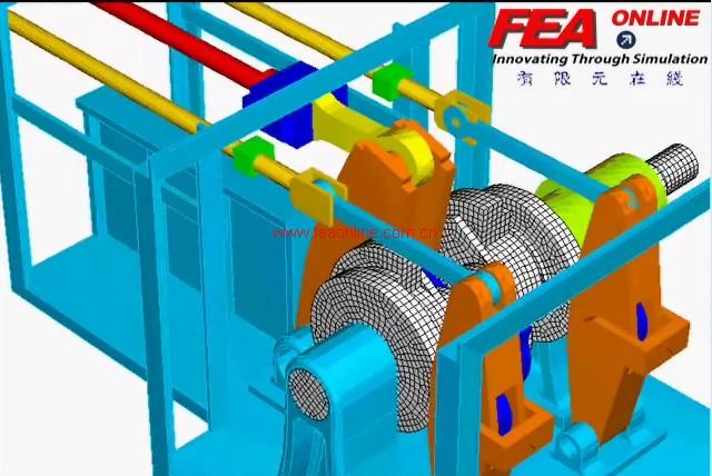 ABAQUS/CAE-UI 